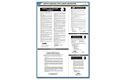 North Carolina State Poster Kit